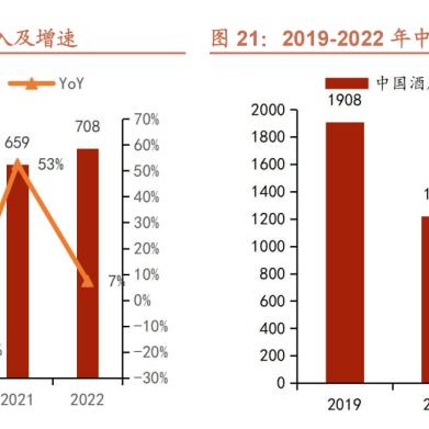 隔离查不查酒店记录呢？——探讨新冠疫情防控中酒店行业的责任与义务