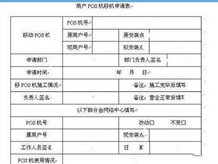 POS机申请报告