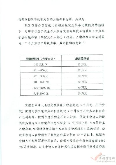 柳州公积金政策解读，取现次数限制及相关流程解析