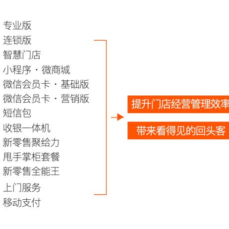 申请POS机，送油卡，让您的生意更便捷！