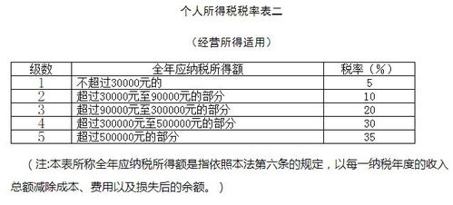 湖州公积金取现攻略，了解政策、手续和注意事项，轻松提取公积金！