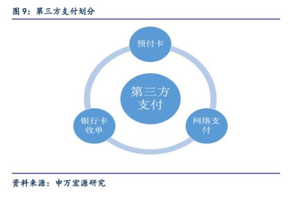 合大宝POS与合利宝，中国移动支付领域的两大巨头