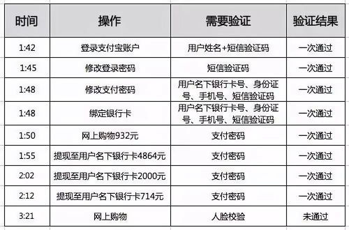 个人公积金账户如何取现，一篇详实指南