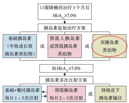 泰州市公积金取现政策解读与操作指南