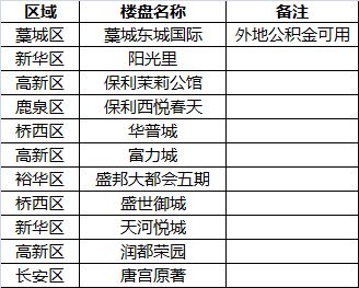 公积金取现中介收费揭秘，费用构成与合理性分析