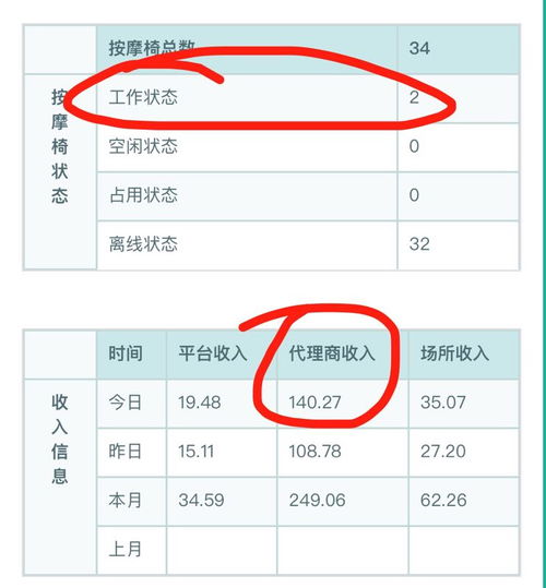 揭秘格林酒店如何查询入住记录