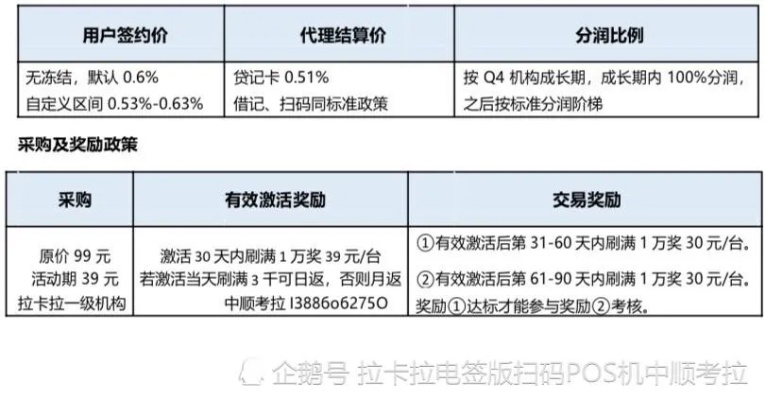 深度解析合利宝POS机押金300,为何备受关注？