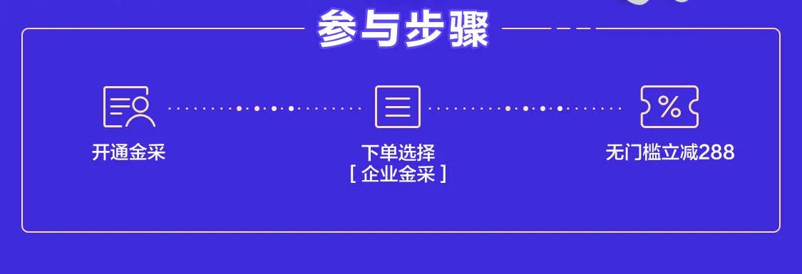 京东企业金采套，打造高效、便捷的店铺运营