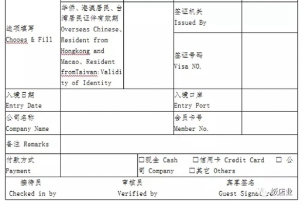 揭秘酒店住房记录查询，如何合法有效地获取他人住宿信息？