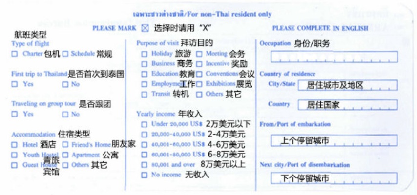 泰国入境政策详解，查不查酒店记录？