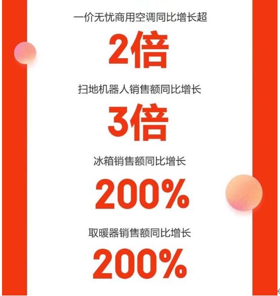 苏州京东企业金采套，助力企业采购，实现高效运营