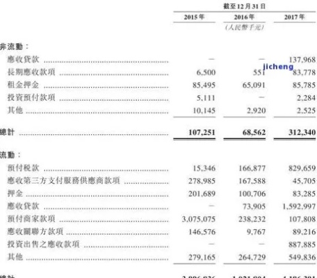 美团月付套出来的商家有没有影响，揭示潜在风险与应对策略