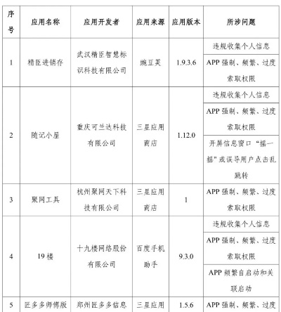 酒店入住记录查询软件，保护隐私还是侵犯权益？