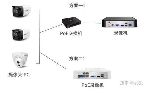 酒店住房如何查看监控记录？