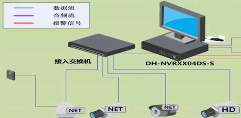 酒店住房如何查看监控记录？