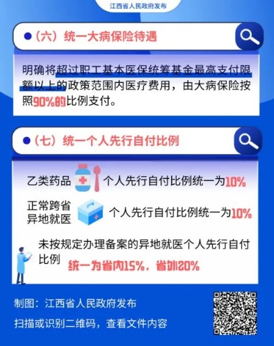 江苏医保取现指南，如何轻松提取现金？