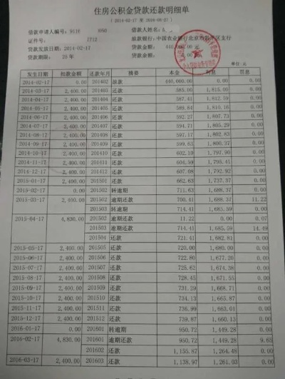 公积金取现最低还款额