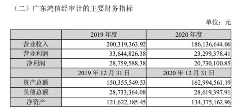 揭秘京东企业金采外卖套利背后，一场涉及上亿资金的黑色产业链