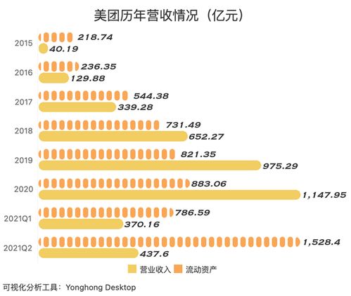 揭秘京东企业金采外卖套利背后，一场涉及上亿资金的黑色产业链