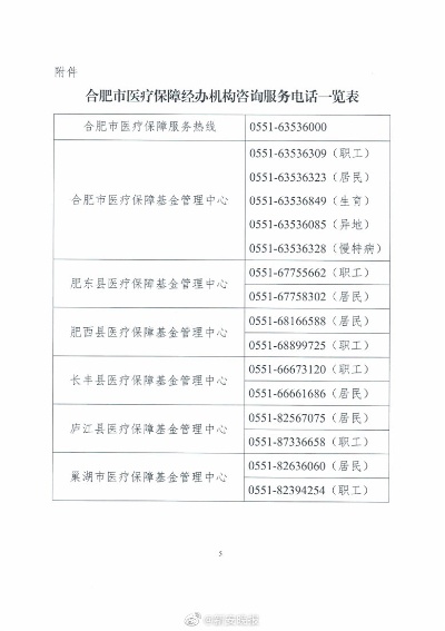 合肥哪个医药可以医保取现？