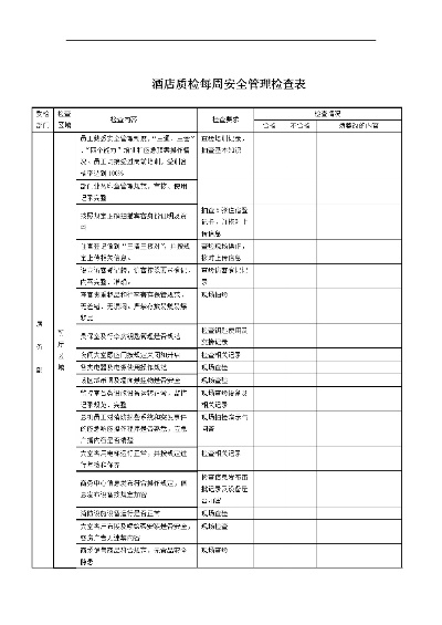 酒店等级记录能查吗