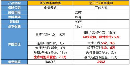 2018长春公积金取现条件全面解析