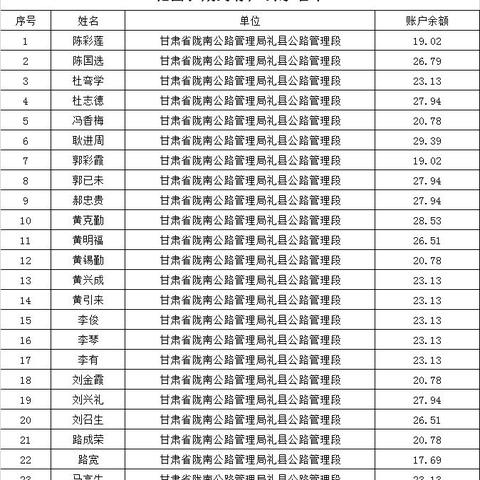 公积金取现后可以封存吗？