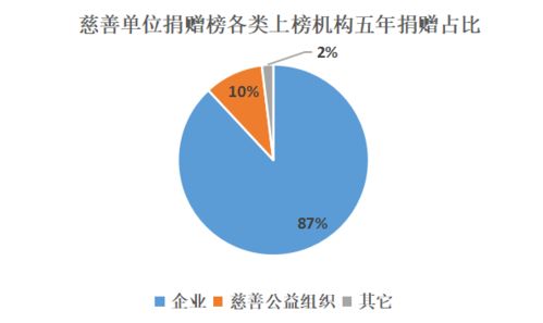 广州农行医保取现全攻略，流程、注意事项一文详解