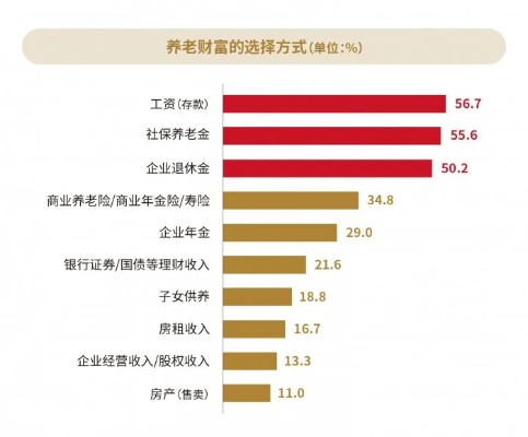 揭秘京东企业金采套现技术，助你轻松实现财富增值