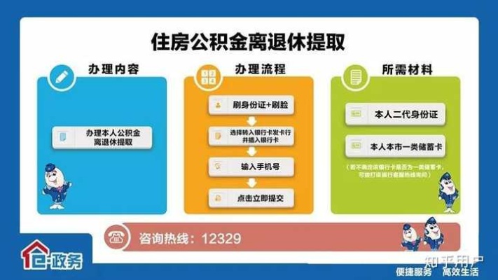 厦门公积金取现办理指南