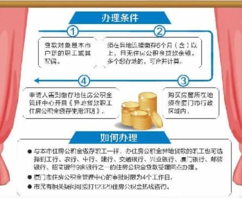 厦门公积金取现办理指南