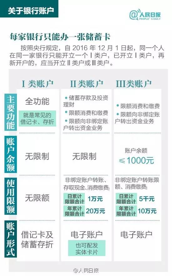 肥西县公积金取现指南，如何操作、注意事项及政策解读