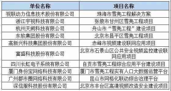 电子医保钱怎么取现了？详解操作步骤与注意事项