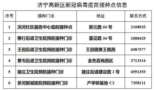 营口地区京东企业金采套出来，揭秘背后的操作手法与风险防范