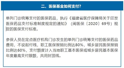 福建医保取现联系方式