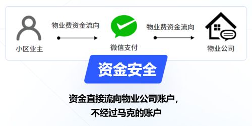 老磊pos合利宝，助力商家提升经营效率与盈利能力