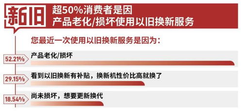 京东企业金采套出来商家跑了，消费者维权难题待解