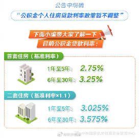 潜江公积金取现政策解读，今年潜江公积金是否可以取现？