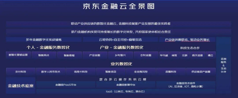 京东企业金采套出来需要几天——揭秘企业金融采购的操作流程与时间节点