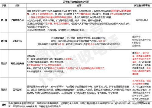 2017年医保卡取现指南，政策、流程与注意事项