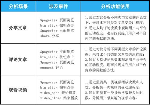 政审会查酒店记录吗？揭秘政审过程中的关键环节