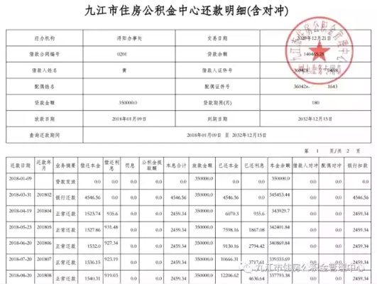 公积金买房如何取现还款，详细指南与实用建议