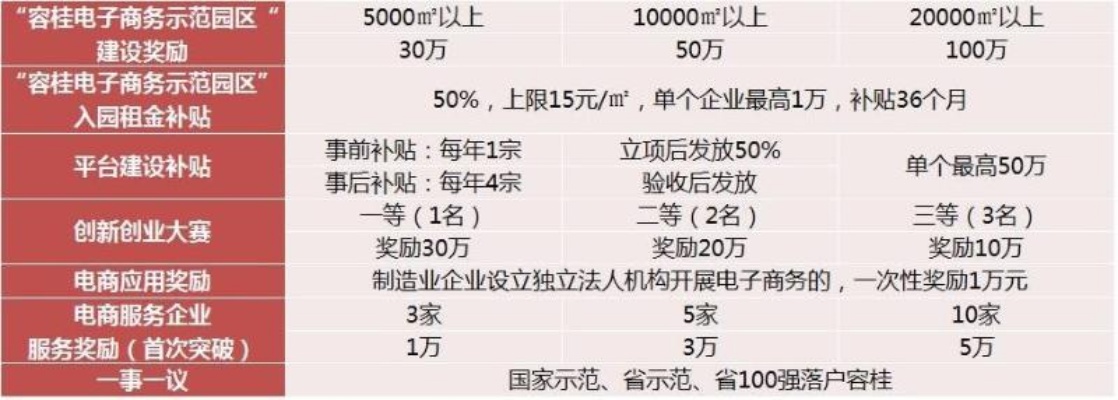 京东企业金采额度套现方法及其风险