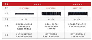 京东企业金采攻略如何选购划算的商品套组，让你的企业采购更省心、更高效