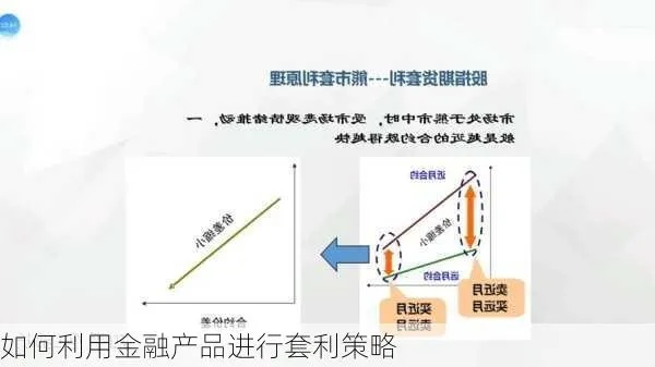 京东企业金采产品套利揭秘，如何最大化利用这些优惠？