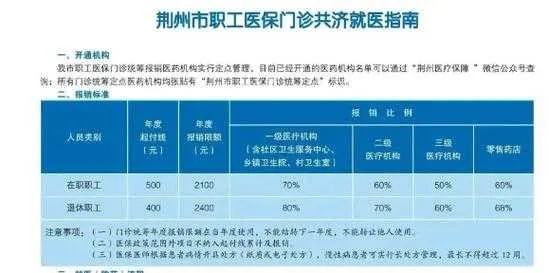 荆州医保余额取现额度不够，该如何解决？