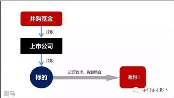 深度解析如何操作京东企业金采商家套出来？