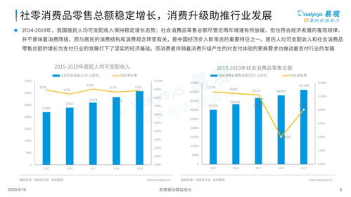 合利宝pos费率上涨，商家和消费者的影响及应对策略