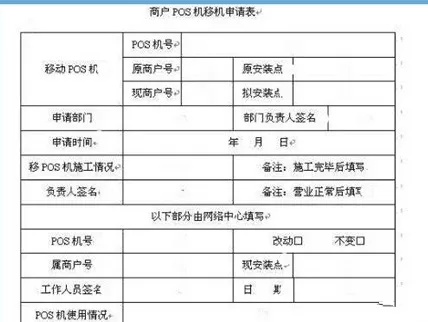 移动刷卡POS机安装申请