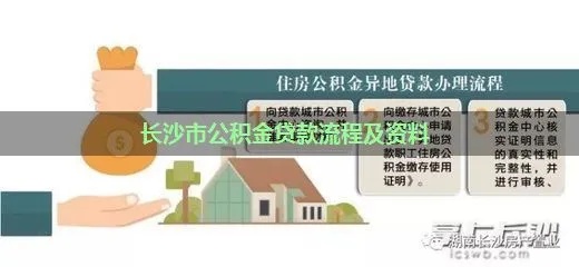 长沙住房公积金取现条件详解